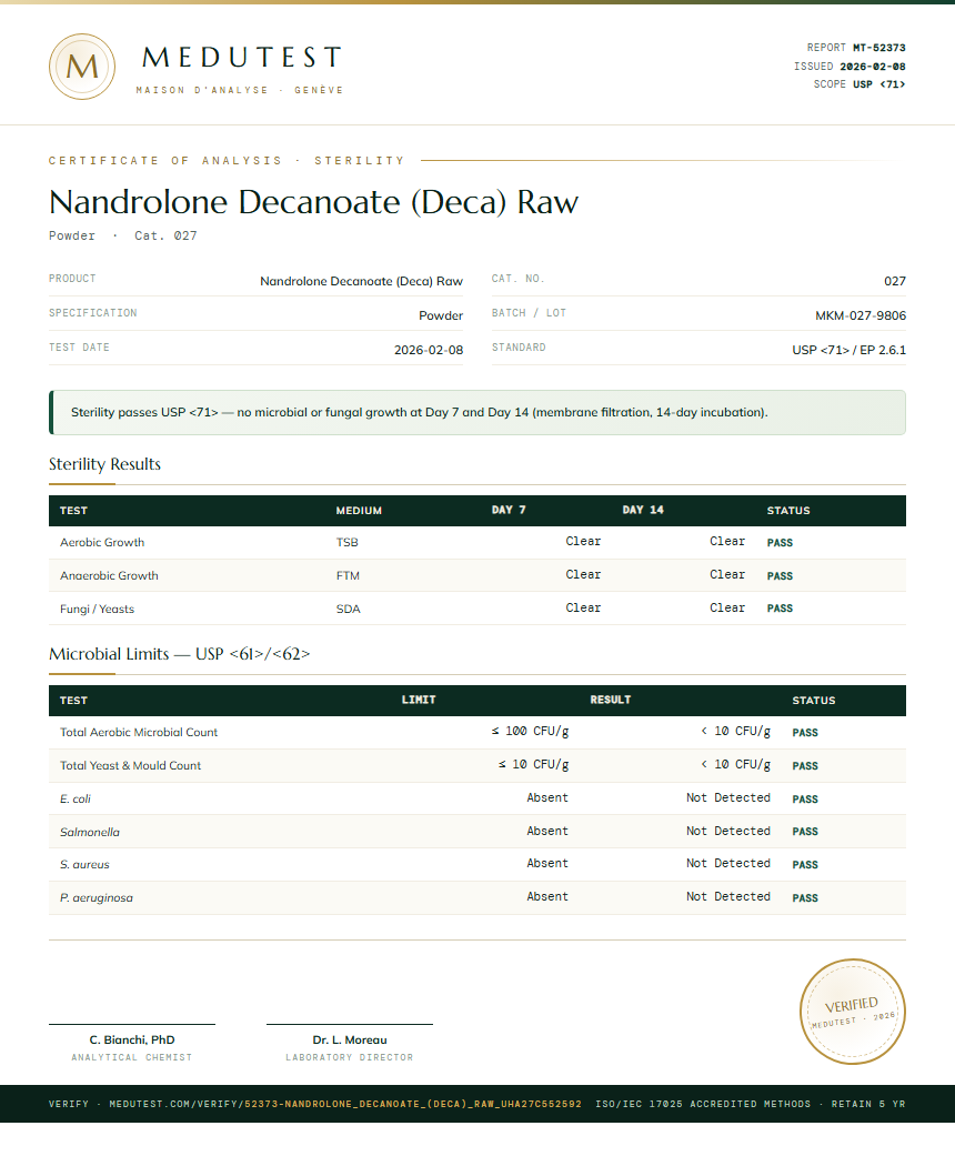 Nandrolone Decanoate (Deca) Raw Sterility report by Medutest