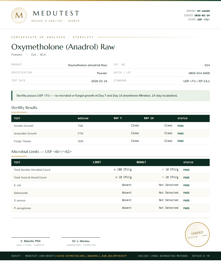 Oxymetholone (Anadrol) Raw Sterility report by Medutest