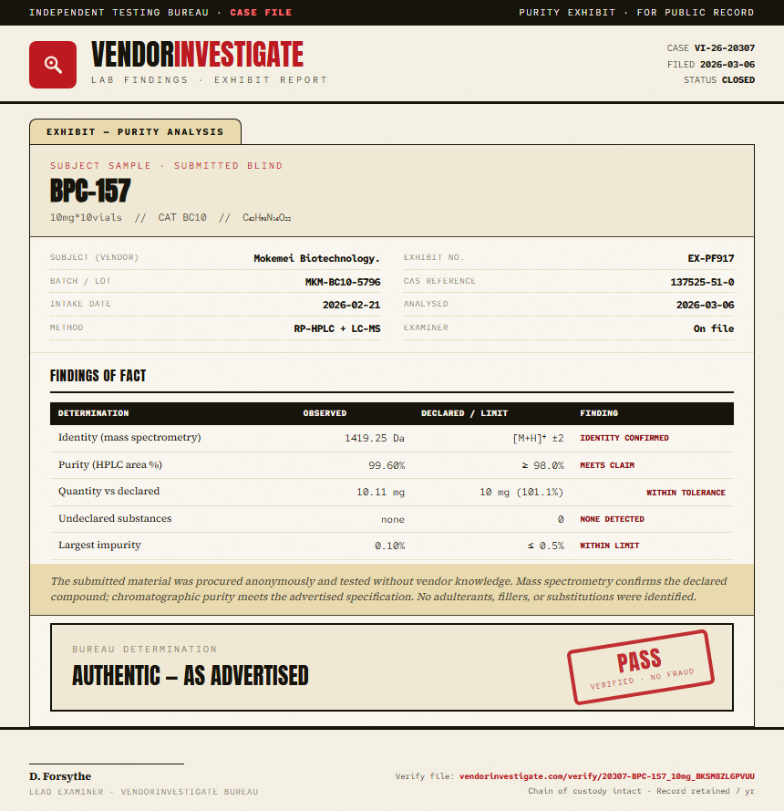BPC157 5mg + TB500 5mg Blend Purity (HPLC) report by VendorInvestigate